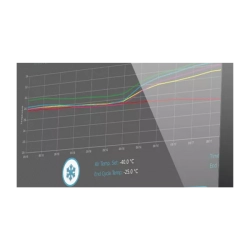 RM GASTRO PC software tracer | RM - ITRACE